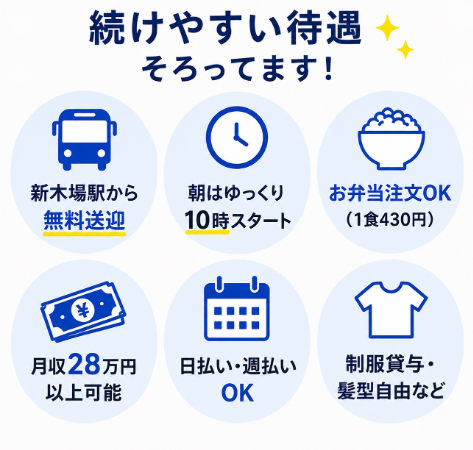男性フリーター活躍中！全くの未経験から始められる人気のレギュラーWorkです！